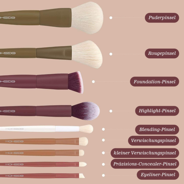Make up Pinsel, EIGSHOW 5 Farben Kabuki Reise Make up Pinsel Set Mit Extraweichen Synthetischen Fasern Für Puder Rouge Concealer Zum Konturieren Und Hervorheben Von Anwendungen - Vegan - Image 2